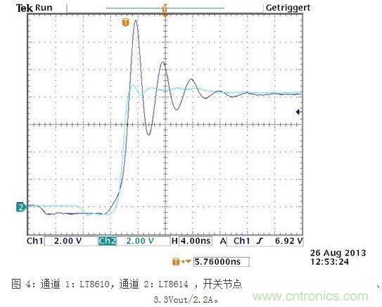 所示測量結果是在電波暗室和以下條件下取得的：12Vin、3.3Vout/2A，固定開關頻率為700kHz