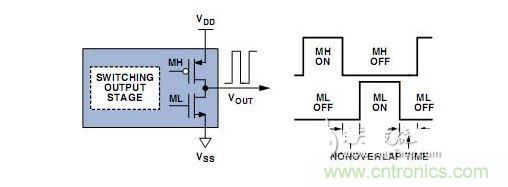 輸出級晶體管的先合後開開關