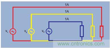 圖4.三相電源，均衡負載-3個單位損耗