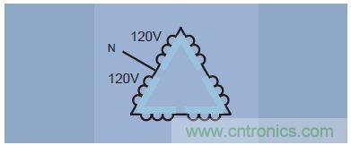 圖9.三角形接法，采用"分相"或"中心分接"線圈