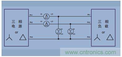 圖13.三相三線、兩個功率表方法