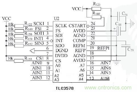 一種基於OMAP5910的低壓保護測控裝置