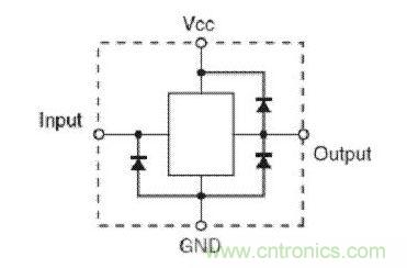  輸入端無 Vcc 鉗位，但輸出端有 Vcc 鉗位