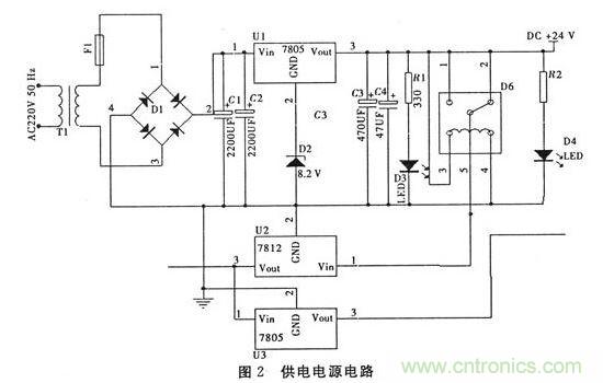 2、電源管理模塊