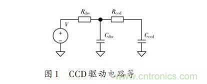 基於共模扼流圈高速CCD驅動電路的設計