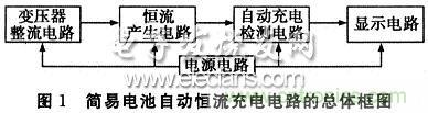 搜羅全網經典充電電路設計，度娘知道的也不過如此了