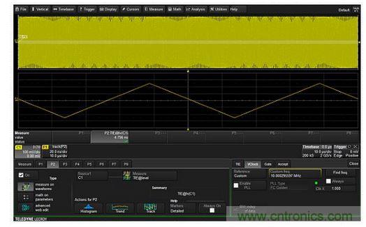 使用TIE參數軌跡可以繪製出PM波形每個周期的瞬時相位與時間的關係圖，從而實現對調相信號的解調。