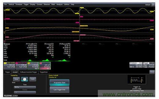 在1000秒時間內采集到的內部溫度(曲線F2)和振蕩器輸出頻率(曲線F1)的趨勢圖，它反映了振蕩器的熱響應特性。
