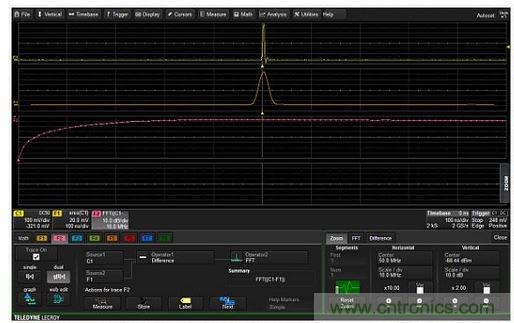 從輸入信號(C1，頂部曲線)中減去低通濾波後的波形(中間F1曲線)形成的信號就具有高通特性，如數學曲線F2(底部曲線)的頻譜所示