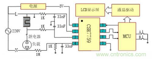 技術分享：基於電能計量芯片CSE7759的計量插座設計