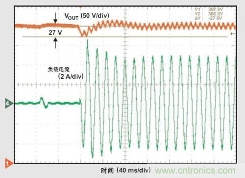 解析：交流跳周模式如何提高PFC輕負載的效率？