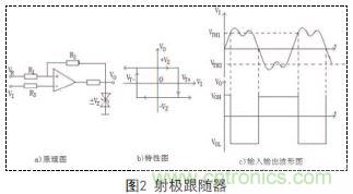 技術指南：基於UC3842彩顯開關電源的優化改進