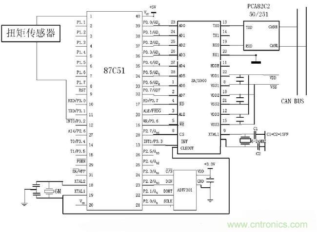 通信係統設計：基於CAN 總線的電動汽車電源管理設計