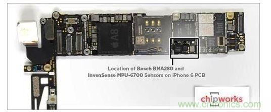 iPhone 6內含1顆InvenSense的六軸陀螺儀-加速度計組合組件，以及1顆Bosch的三軸加速度計BMA280