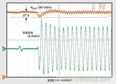 PFC輕負載效率要提高，交流跳轉周有妙招 