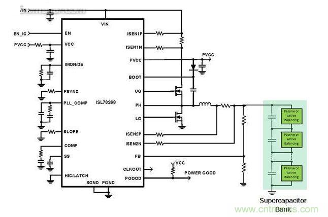 實現CICV超級電容充電控製的同步降壓穩壓器簡化原理圖