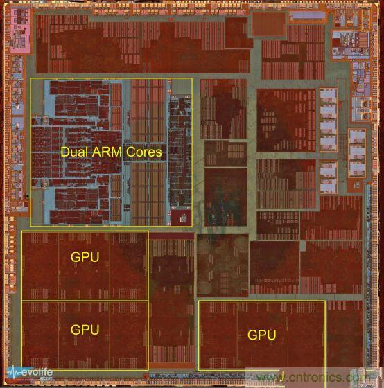不談核數，透析手機SoC有奇招！