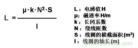 選型必備：淺談電感器是如何工作的？