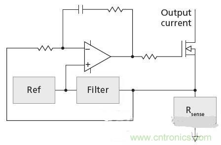 反激LED驅動就真的穩定嗎？為什麼PFC調節效果好？