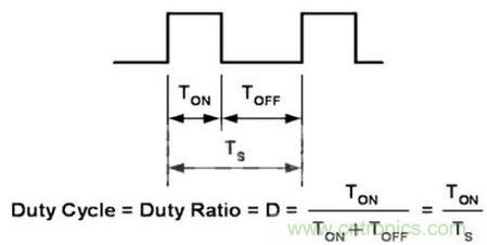 &ldquo;一網打盡&rdquo;LED調光技術，沒有你不知道的