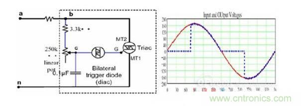  可控矽調光的電路圖和波形圖