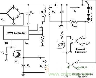 高亮度、低成本的LED驅動初級端調節技術