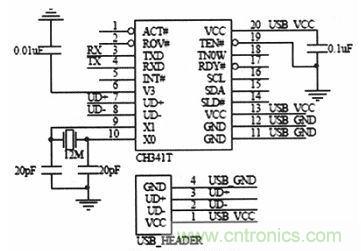水中機器人的崛起：仿生機器魚的係統設計