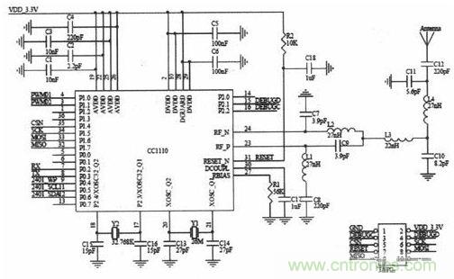 水中機器人的崛起：仿生機器魚的係統設計