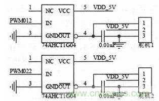 水中機器人的崛起：仿生機器魚的係統設計