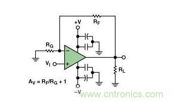 典型的運算放大器電路，(a)原設計圖，(b)考慮寄生效應後的圖