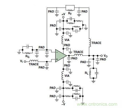 典型的運算放大器電路，(a)原設計圖，(b)考慮寄生效應後的圖