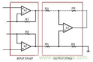 工程師應用儀表放大器時為何困惑不解？