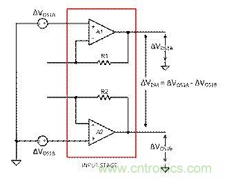 工程師應用儀表放大器時為何困惑不解？