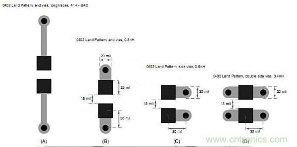 旁路電容擺放有問題？給你支支招吧！