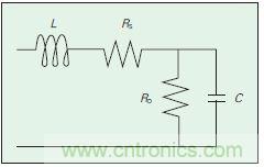 提升可見光通信係統性能，發展LED器件才是&ldquo;硬道理&rdquo;