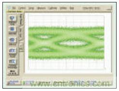 提升可見光通信係統性能，發展LED器件才是&ldquo;硬道理&rdquo;