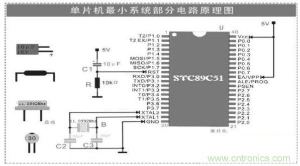 大牛解析單片機最小係統的組成電路，學單片機的看過來
