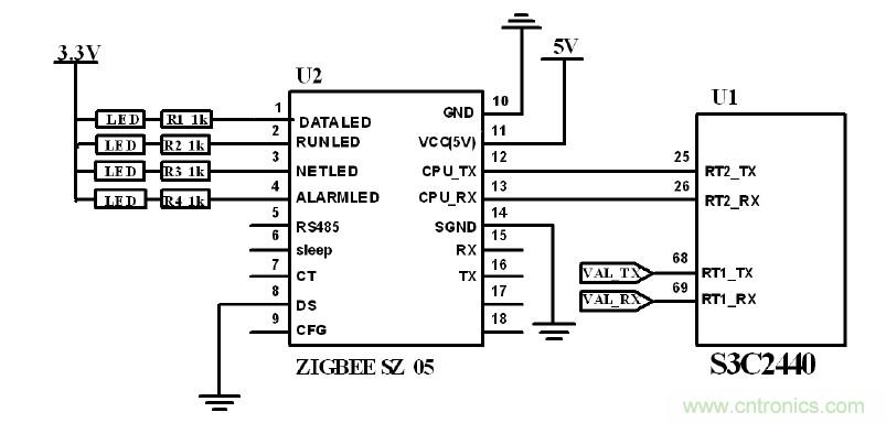 校園LED公告板遠程控製係統的設計與實現