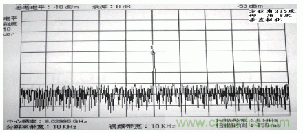 國防最前沿：電磁環境自動測試，衛星地球站接招吧！
