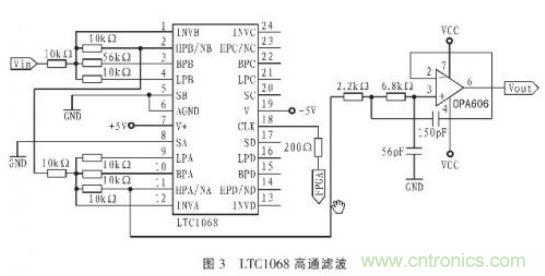 抗幹擾雜訊&ldquo;神器&rdquo;：程控濾波器的設計