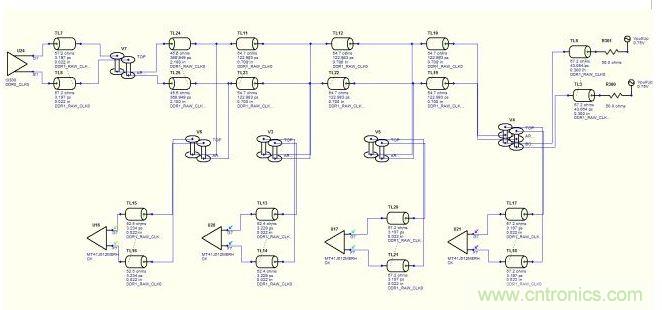 DDR3時鍾一驅四的拓撲