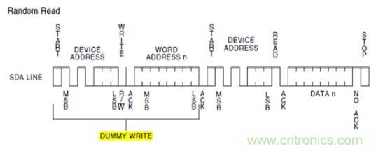 第1頁：I2C總線概述；第2頁：I2C總線時序總結：協議；第3頁：I2C總線時序總結：工作過程