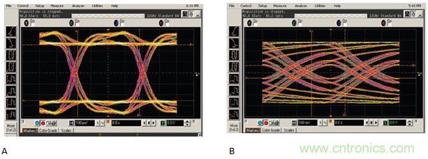 USB 3.0大刀闊斧，說說USB 3.0接口應用設計的症結
