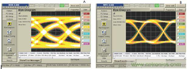 USB 3.0大刀闊斧，說說USB 3.0接口應用設計的症結