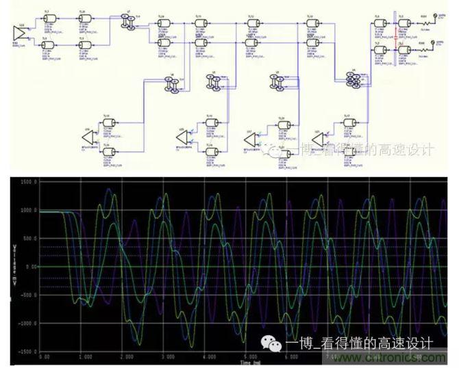 電容在最後處的拓撲和波形