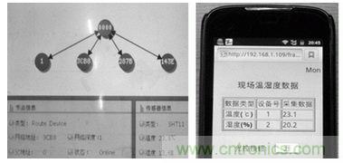 ZigBee與WiFi首次合作，雙模網關的設計與實現