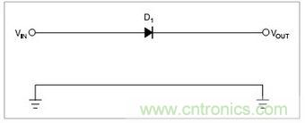 兩種防反接保護電路，選你所需