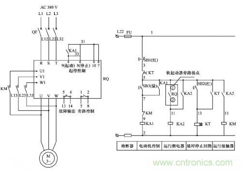 電氣控製回路設計競爭與冒險並存