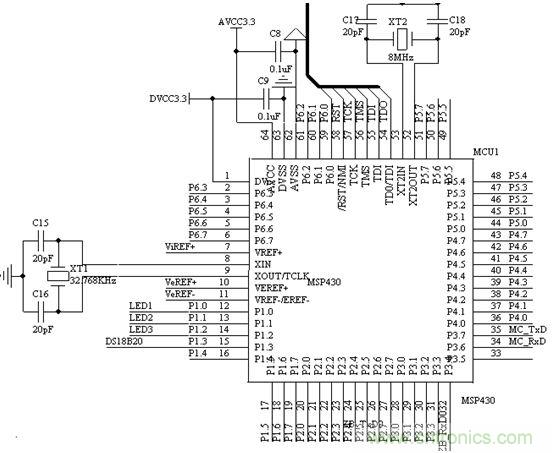 無線傳感器網絡打造高效節能LED路燈遠程控製