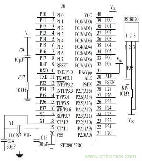 攻略達人：如何快速設計汽車溫度控製係統連接器電路？
